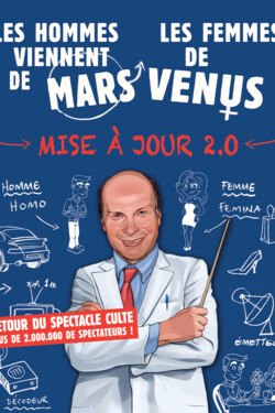 LES HOMMES VIENNENT DE MARS ET LES FEMMES DE VENUS